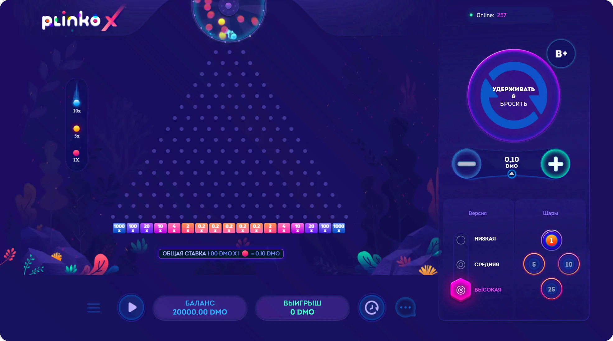 Plinko Казахстан - Таблица: типовые параметры акций plinko